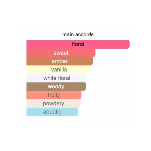 Lattafa Atheeri EDP For Women 100ML